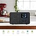 MangoKit SR10 WiFi Internet Radio, Podcast Player, Bluetooth Speaker, Portable FM Radio, Color Display,Dual Alarms, Presets,Application Control Support-Black