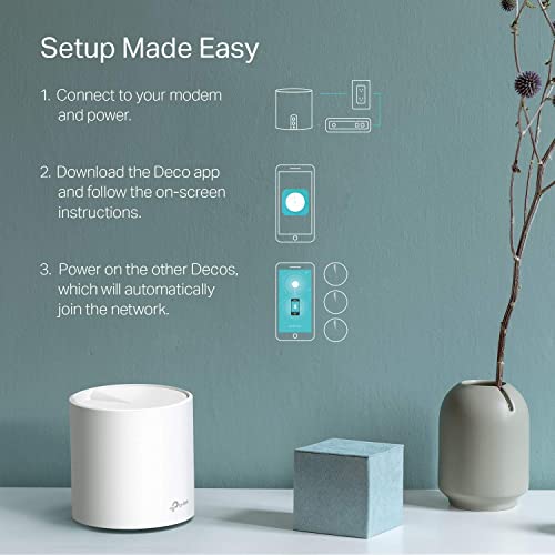 TP-Link Deco WiFi 6E