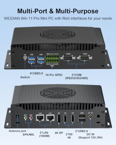 Image of WEIDIAN Mini Industrial PC Core i5 1235U 32GB RAM 512GB SSD, Win 11 Pro Mini Computer(Fan Cooling&Dustproof) Support Linux, 4K 2HD+DP, 2LAN, GPIO, 2COM RS232 /422 /485, 6USB WiFi6&BT5.2 Auto Power On