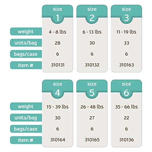 Bambo Nature Eco Friendly Baby Diapers Classic for Sensitive Skin, Size 4 (15-40 lbs), 30 Count - Thumbnail 3
