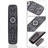 Zoom IMG-2 siumal telecomando universale per tutti Zoom IMG-2 siumal telecomando universale per tutti