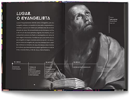 Devocional Dose Bíblica - Street: Inspirado nos livros de Lucas & João: 1