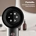 Imagen de Cecotec Secador de Pelo Bamba IoniCare Rockstar Nano IonTech