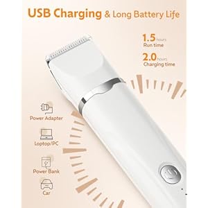 Dogs Hair Clippers Grooming Kit with Nail Grinder, 4 in 1 Cordless Electric Trimmer for Dogs Cat Low Noise USB Rechargeable, Pet Clippers Grooming Paws, Eyes, Ears, Face,Nail, Matted Hair