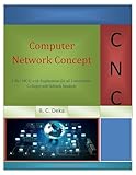 Dev Publication