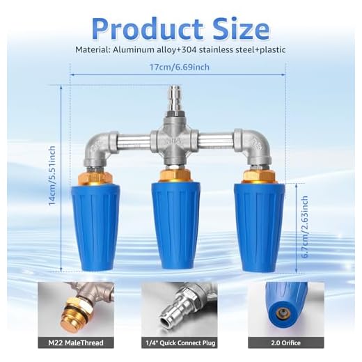 Triple Turbo Nozzle for Pressure Washers