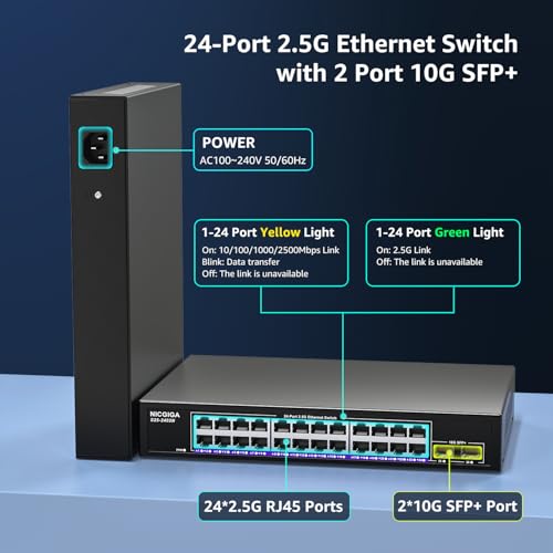 Image of 24 Port 2.5Gb + 2 Port 10Gb SFP+ Ethernet Switch, NICGIGA 26 Port 2.5G Network Switch Unmanaged, Plug & Play, Desktop or 19-inch Rack Mount, Fanless Metal Design.