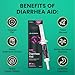 VetriScience Quick Action Diarrhea Aid Paste with Probiotics & B Vitamins, Fast Balance Digestive Support Supplement for Dogs and Cats, Gut Balancer, Help Stop Diarrhea, Unflavored, 35 cc