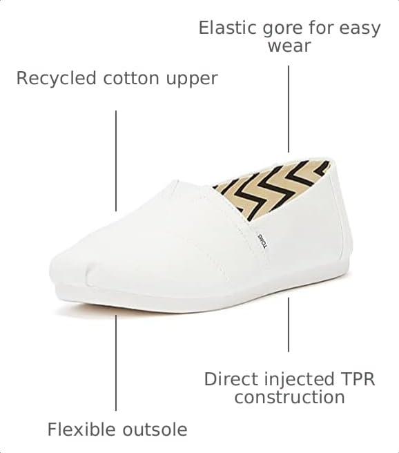 Image of TOMS Women's Alpargata Classic Slip-On Espadrille, Textile Upper