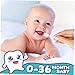 NIYANGLE 30pcs Boy Girl Oral Care Kit Soft Gauze Toothbrush Tongue Cleaner Oral Teething Brush