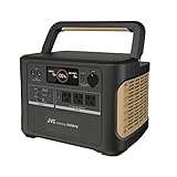 JVCケンウッド JVC ポータブル電源 BN-RB15-C 大容量ハイパフォーマンス モデル 426,300mAh/1,534Wh 出力1,800W（瞬間最大3,600W） 日本語表記 アウトドア キャンプ 防災 車中泊 停電 非常用電源 Jackery