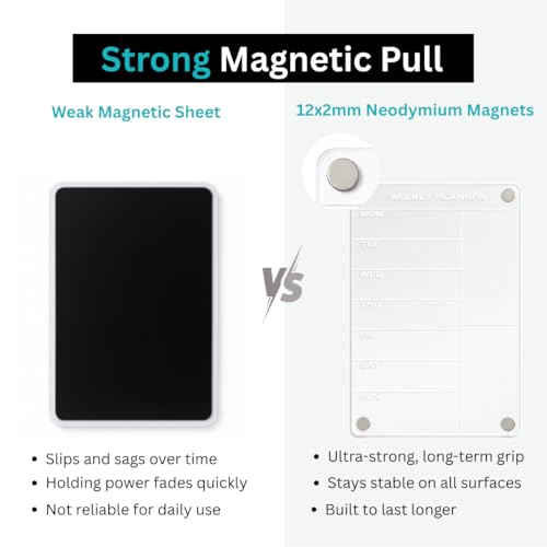 Image of Acrylic Magnetic Weekly Planner - Clear Calendar for Fridge | Magnetic Board for Refrigerator, Weekly Meal Planner Includes 2 Marker Pen | A4 Size (21x30cm)
