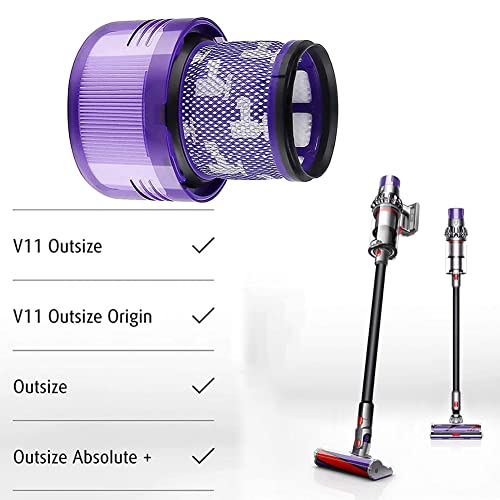 RANRAO 2 filtri compatibili con Dyson SV16