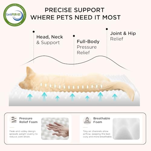 Bedsure Washable Dog Beds Large Sized Dog with Comfy Sherpa, 36x27in Grey | Orthopedic Egg Crate Foam,Comfort Support Flat Rectangle Pet Mat,Non-Slip Bottom,Removable Cover,For Large Breed Up to 55 lbs - Image 4