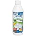 HG 145050130 - Limpiador Abrillantador Sanitairios, 500 Mililitros