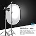 NEEWER Light Diffuser Panel for Photography, 23.6