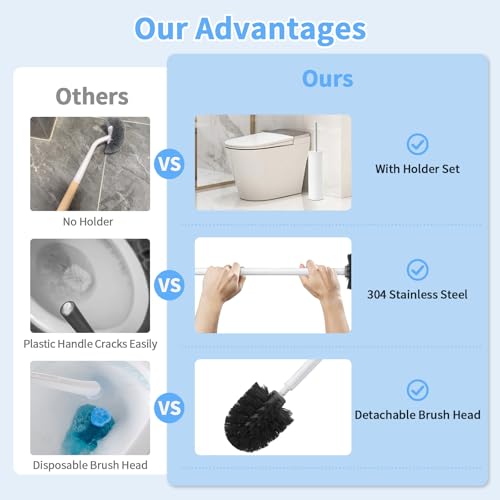Image of Stainless Steel Toilet Brush and Holder Set Brushed Silver Heavy Duty Toilet Bowl Brush with Long Handle for Bathroom and Farmhouse (White)