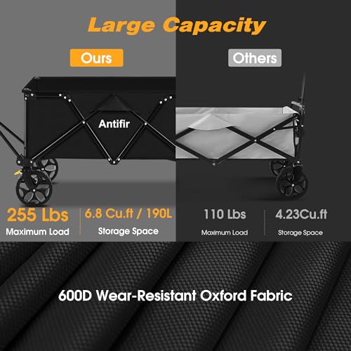 Antifir Collapsible Folding Wagon Cart, Portable Large Capacity Wagon All Terrain, Heavy Duty Utility Wagon Cart for Groceries, Sports, Shopping, Camping Outdoor,Classic Black