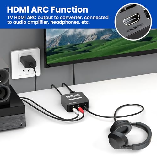 Reviews de Convertidor de señal analoga a digital de esta semana. 30 Imagen adicional