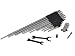 Starrett 124MBZ Solid-Rod Vernier Inside Micrometers Set, 50-300mm Range, 0.01mm Graduation, +/-0.003