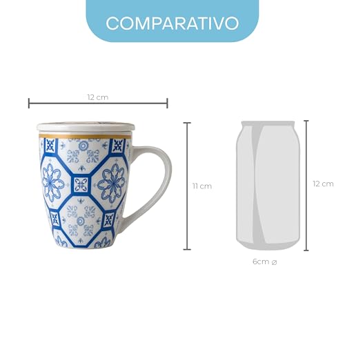 Caneca de Porcelana Super White com Tampa e Filtro Braga Azul/Branca 310ml - Lyor