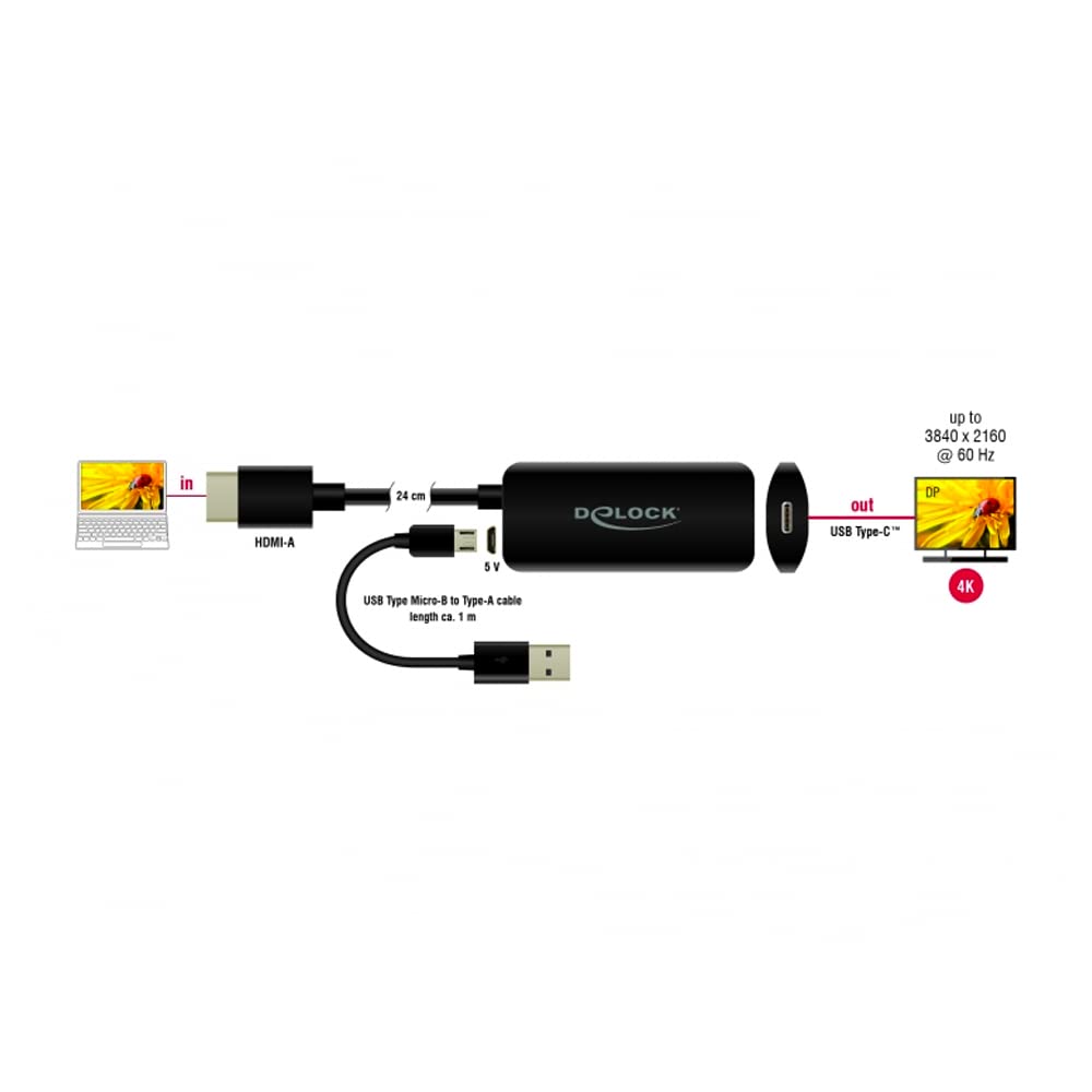 DELOCK ADAPTADOR HDMI-A MACHO A USB TIPO-C HEMBRA (DP ALT MODE) 4K 60
