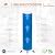 Aquaboon 5 Micron 20 x 4.5 Whole House Water Filter Replacement Cartridge Grabular Activated Carbon (GAG) for 1-Stage Water Filtration System 6 Pack