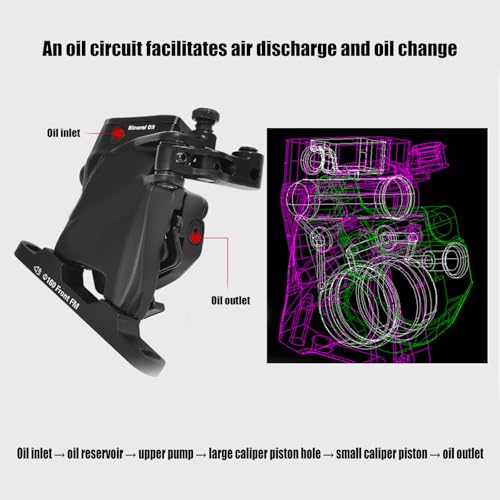 Étriers de frein à disque hydrauliques pour améliorer un vélo de route - 5