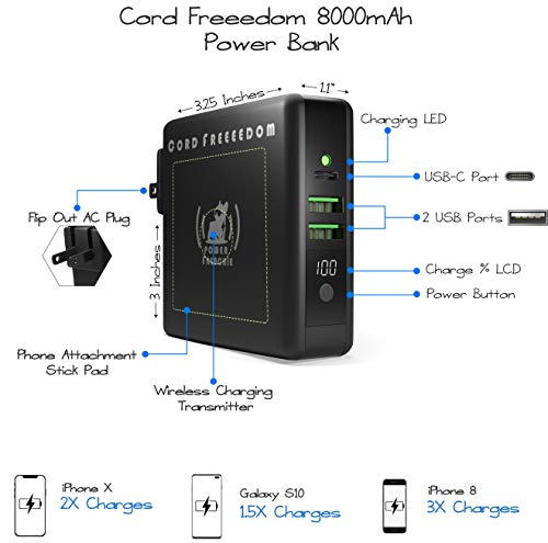 image for Power Frenchie Wireless All-In-One Portable Power Bank with Wall Plug 