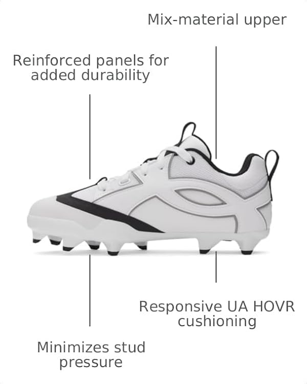 Under Armour Men's Yard Icon TPU Baseball Cleats, (100) White/White/White, 8.5, US by Under Armour - Used condition - Image 3