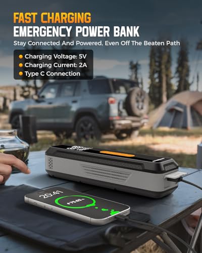 NEVERLAND Tire Inflator Portable Air Compressor - with 20000mAh Battery, 150 PSI Air Pump For Car Tires, 12V DC Electric Bike Tire Pump with Pressure Gauge LED Light for Car, Bicycle, Motorcycle, Ball image 6