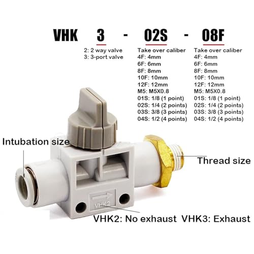 Interruptor Stracheal VHK3 de regulación manual para aire comprimido 3