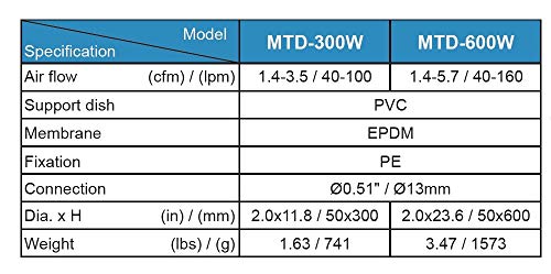 Difusor Tubo Aerador Matala MTD-600 24 pulgadas miniatura 4