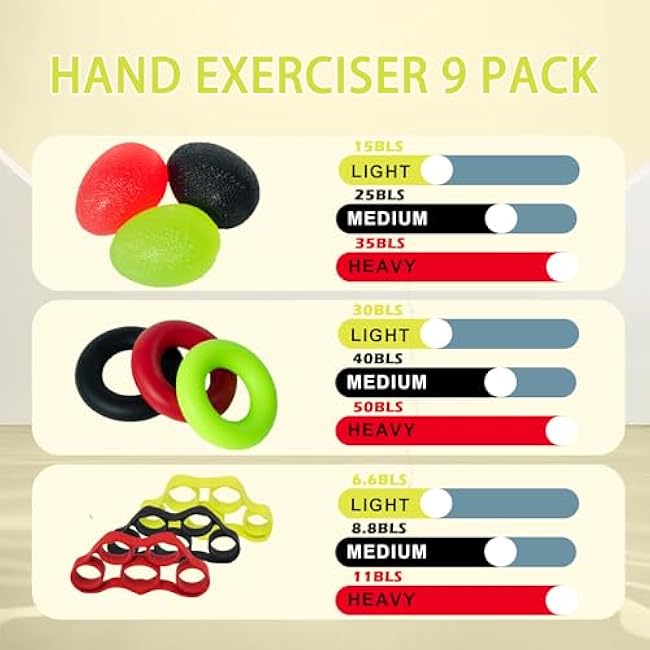 Grip Strength Trainer, Finger Strength Trainer for Grip Strength Training for Fingers, Wrists, and Hands for Home, Office, Gym, Climbing, Athletes, Musicians, and Therapy