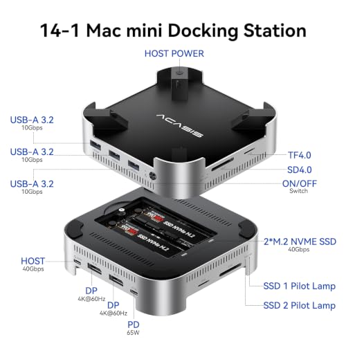 ACASIS 40Gbps Mac mini Dock & Stand with Dual-Bay NVMe SSD Enclosure | Aluminum DP Hub for Mac mini M6/M5 Pro/M4/M4 Pro, 4K60Hz DP, 3X10G USB A 3.2, P