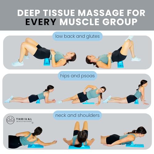 Image of Thrival - Fully Adjustable Psoas, Hip Flexor, Back, Glute, Illiacus and Neck Muscle Release Tool for Deep Tissue, Trigger Point, Hooking Hip and Myofascial Release - Made in USA - Blue