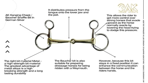 AK Hängebacken-/Baucher-Reittrense aus Neusilber AKRS-2627 (Deutsch/Silber, 5.75'')