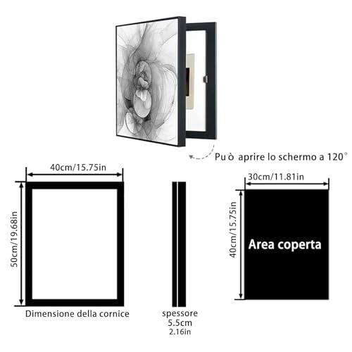 Décoration de panneau électrique modèle B : boîte de distribution et couvercle de compteur