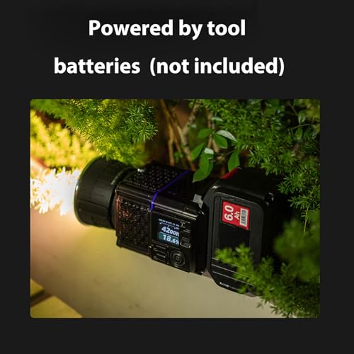 Image of Gugxiom YN150 Ultra Bi Mini Size LED Video Light, 150W 2700K-6500K Mini Bowens Mount COB LED Light, 11 Photography Continuous Lighting with APP Control (US Plug)