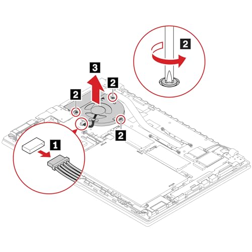 Ventilateur CPU réparer surchauffe Thinkpad L15 Gen 2 module thermique UMA