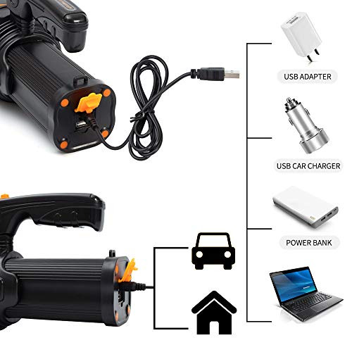 MAYTHANK Torcia a Led ultra potente ricaricabile