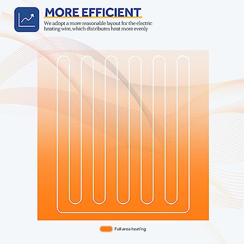 Sealy Electric Blanket Twin Size, Soft Sherpa Heated Blanket Single Control With 10 Heating Levels & 1 To 12 Hours Auto-Off Settings Over-Heated Protection 62 Inchx84 Inch Machine Washable thumb #6