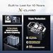 EF ECOFLOW Portable Power Station DELTA 3 1500, 1536Wh LiFePO4 Battery Power Station, 6X1800W (X-Boost 2200W) AC Outputs, Ultra-Quiet Solar Generator, Fast Charging for Home Backup Use, Camping & RVs