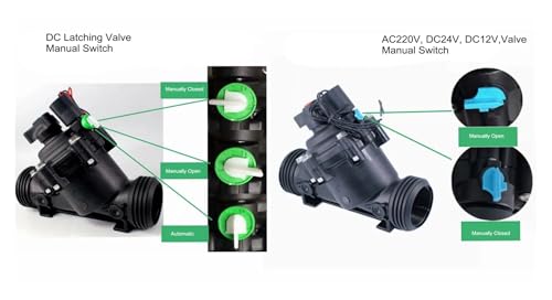 Système d'irrigation agricole hydraulique avec vanne solénoïde 24V AC