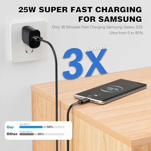 Image of 25W Charger for Samsung with Type-C to C Cable | Super Fast Charging for Galaxy S26 /S25 Ultra, S24 FE, A56 /A36 /A16, M15 /M17 /M55 5G, F15 /F55 /Z Fold & S /A /M /F /Z Series Phones (Black) - BIS Certified