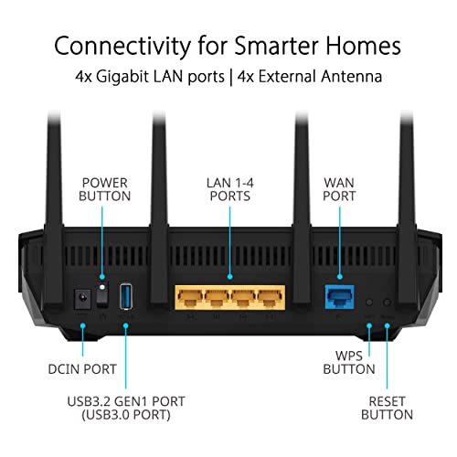 Image of ASUS RT-AX5400 (AX5400) Dual Band WiFi 6 Extendable Router AiProtection Pro 4G /5G Router replacement VPN AiMesh support smart home
