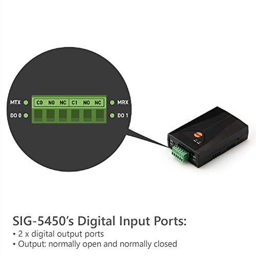 Image of Digital Output IoT Gateway, 2 Relays Controlled via Modbus TCP, SIG-5450