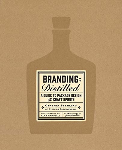 Branding: Distilled