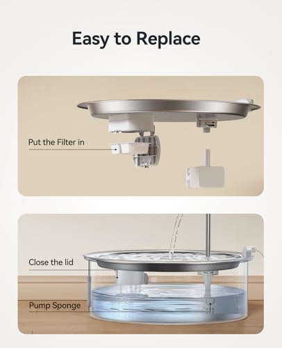 FEELNEEDY 6 Stück Aktivkohlefilter und 6 Stück Schwämme für Wasserpumpe, kompatibel mit 7 Liter Trinkbrunnen für Hunde und Katzen (FN-W14) Ersatzfilter Einzeln Verpackt