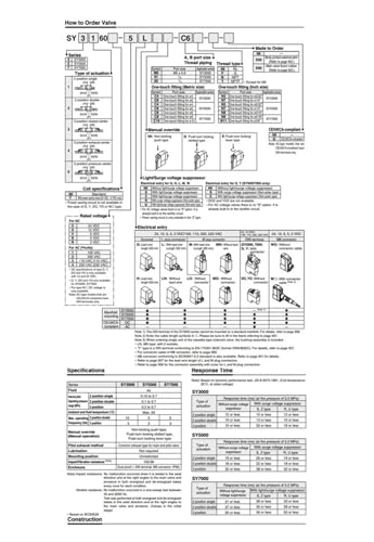 Électrovanne SY3000 SY3160-5LOU-M5-Q à commutation rapide et stable - 5